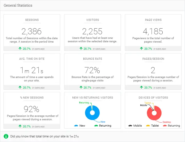 stats_make_sence_general_statistics.png.webp