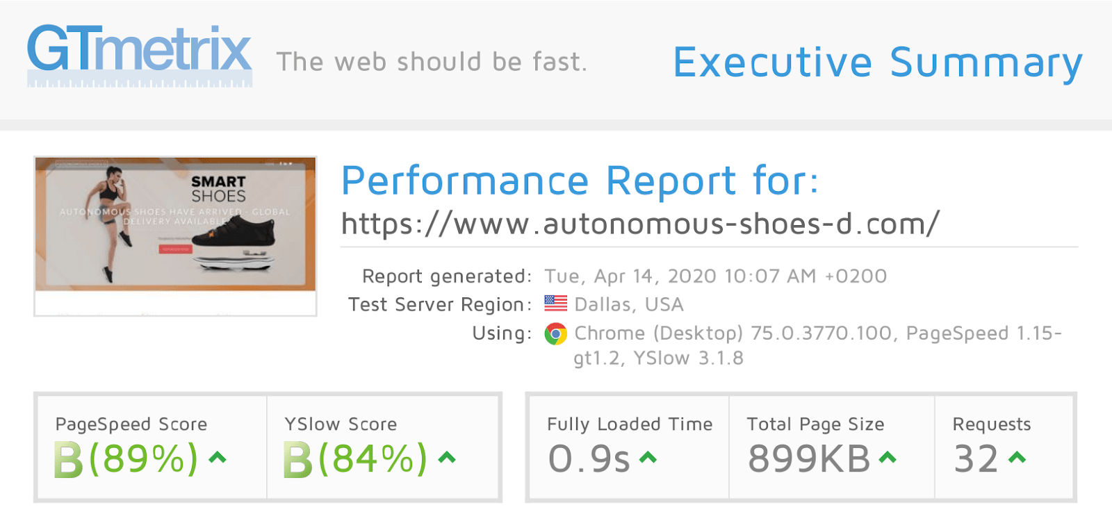 hostwinds-review-6