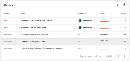 sitemapurlsreport