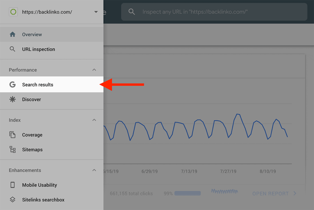 What are the SEO keywords and the best practical illustrations23