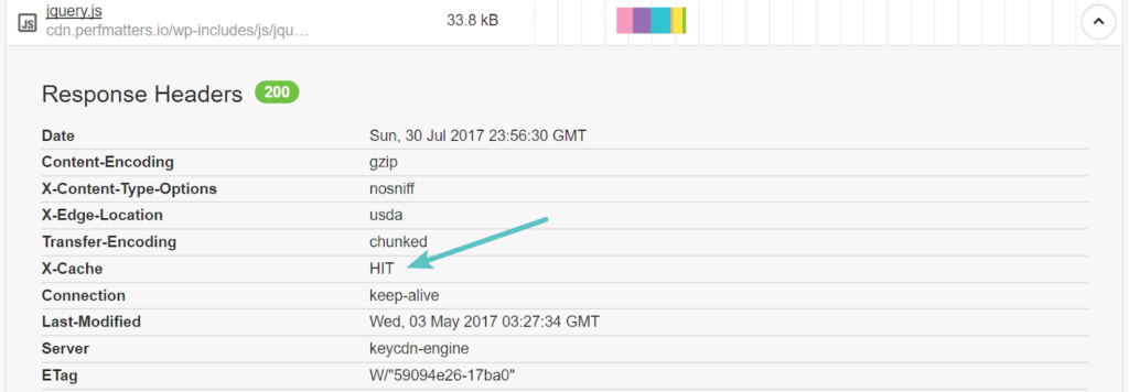 WordPress CDN加速能够极大地提升网站速度体验插图6