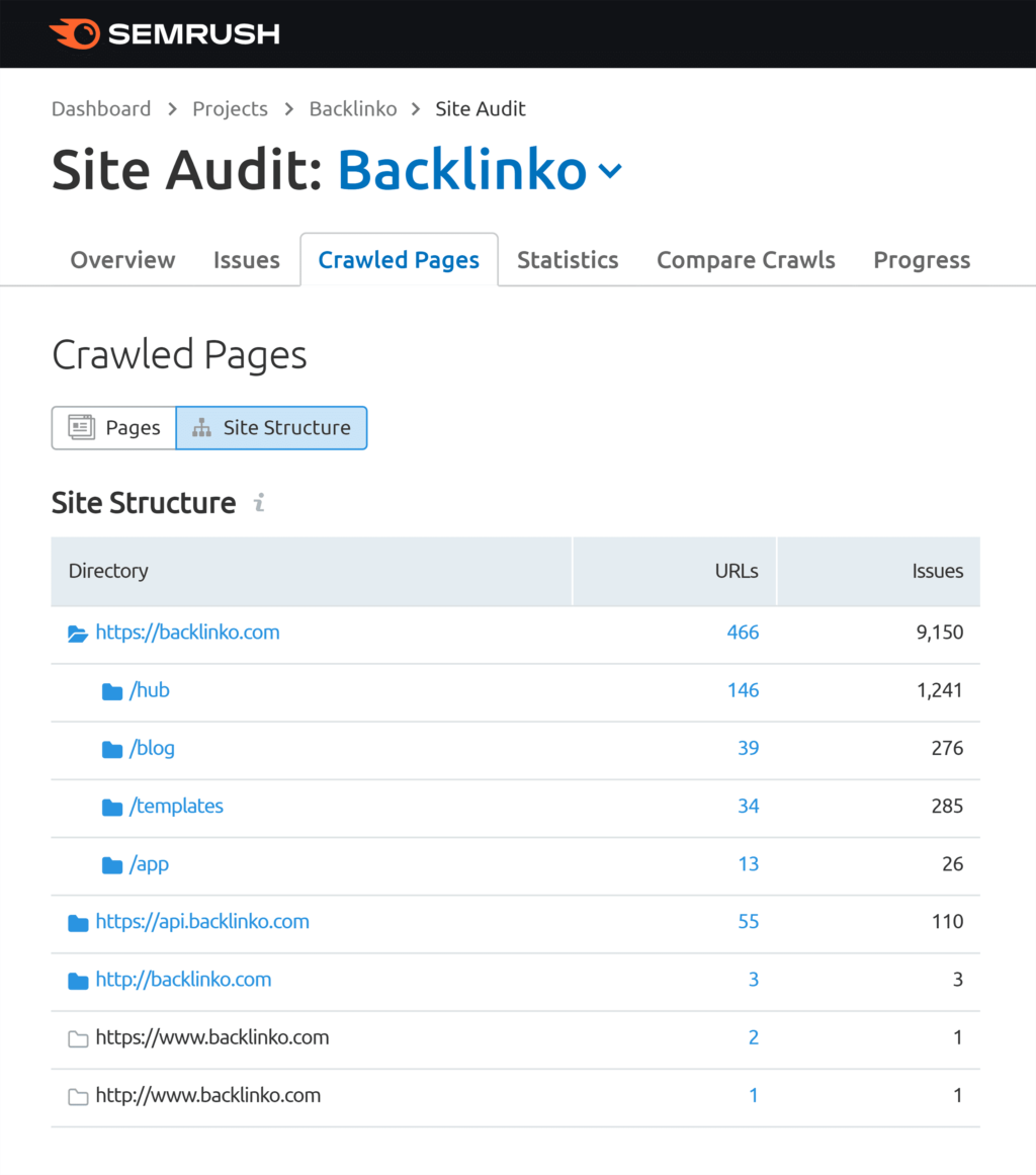 Illustrations of an authoritative guide to technical search engine optimization6