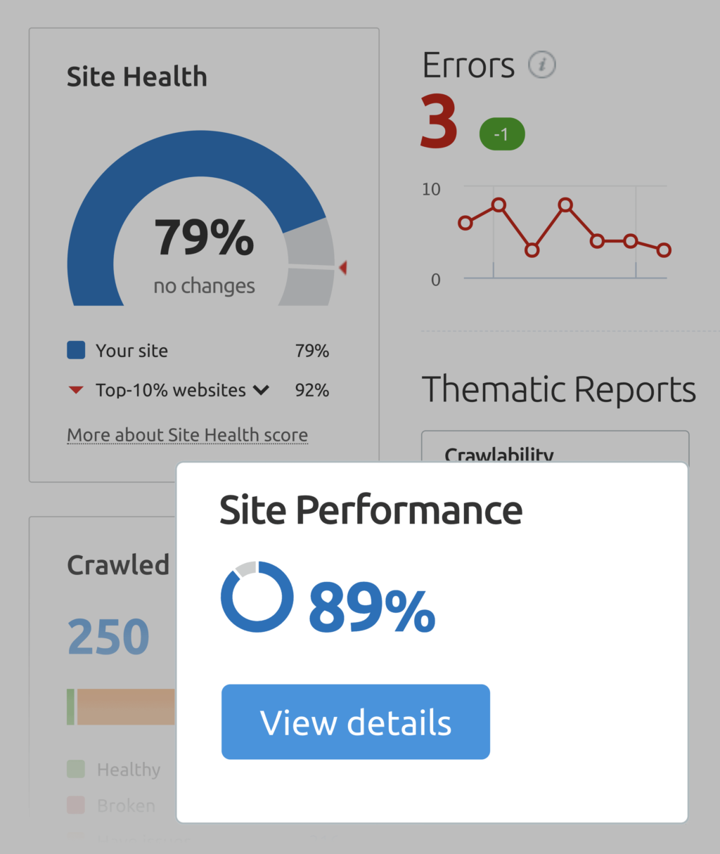 Illustrations of an authoritative guide to technical search engine optimization16