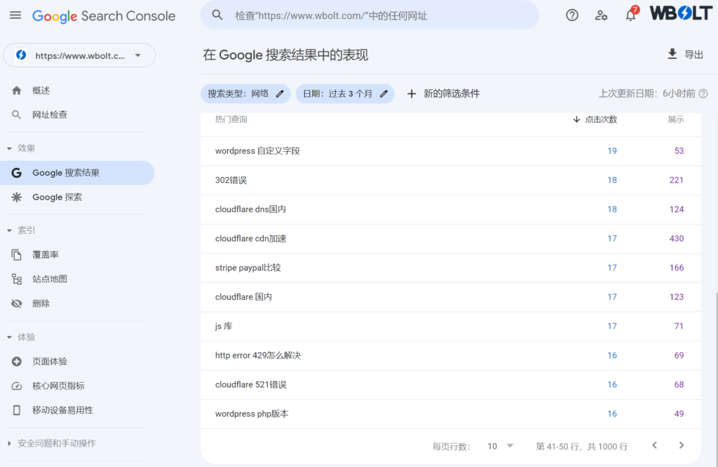 WordPress终极SEO优化方案: 60+站长必须掌握的SEO小技巧 – )、项目符号列表和编号列表插图107