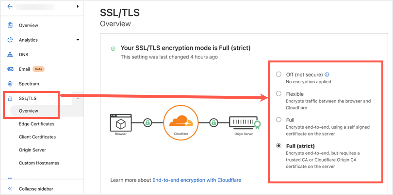 How to set up Cloudflare correctly using the WP Rocket plug-in? Illustration10