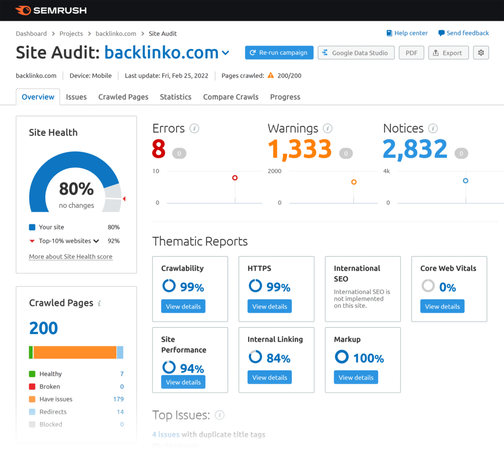 Illustrations of an authoritative guide to technical search engine optimization14