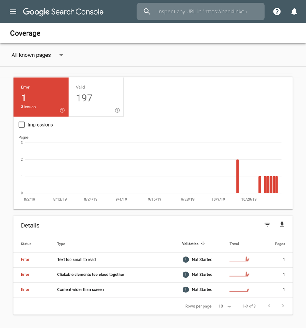 Illustrations of an authoritative guide to technical search engine optimization55