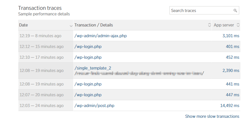 How to use New Relic to find WordPress performance bottleneck illustrations4