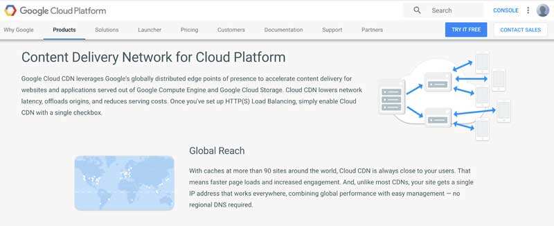 Why and how to use CDN acceleration to access illustrations for WordPress websites6