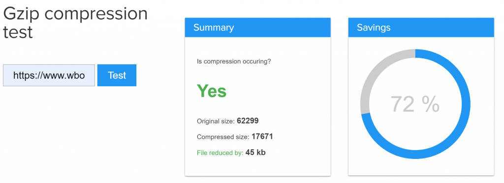 WordPress Website Using Gzip Compression to Improve Site Load Speed Tutorial Illustration