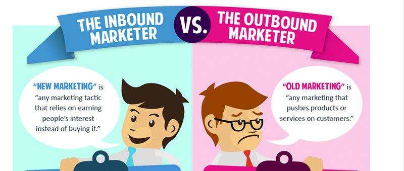 什么是出站营销（Outbound Marketing）？插图2