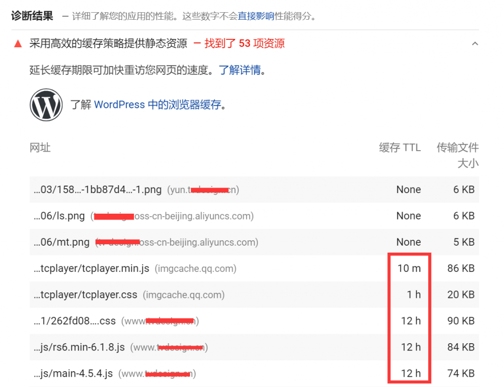 How to use efficient caching strategy to provide static resource illustrations3