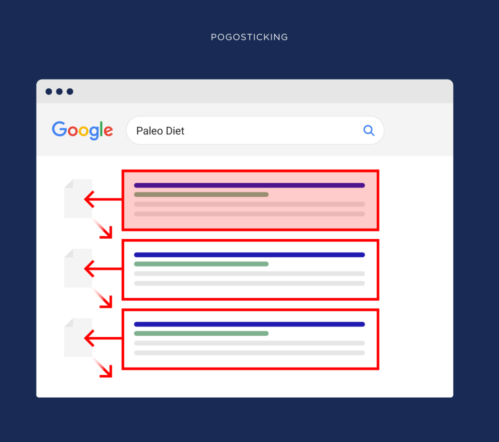 如何使您的网站在Google搜索引擎上获得更高的排名插图31