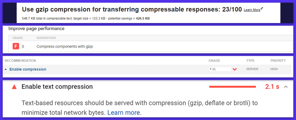 How to enable GZIP compression to speed up WordPress website illustrations22