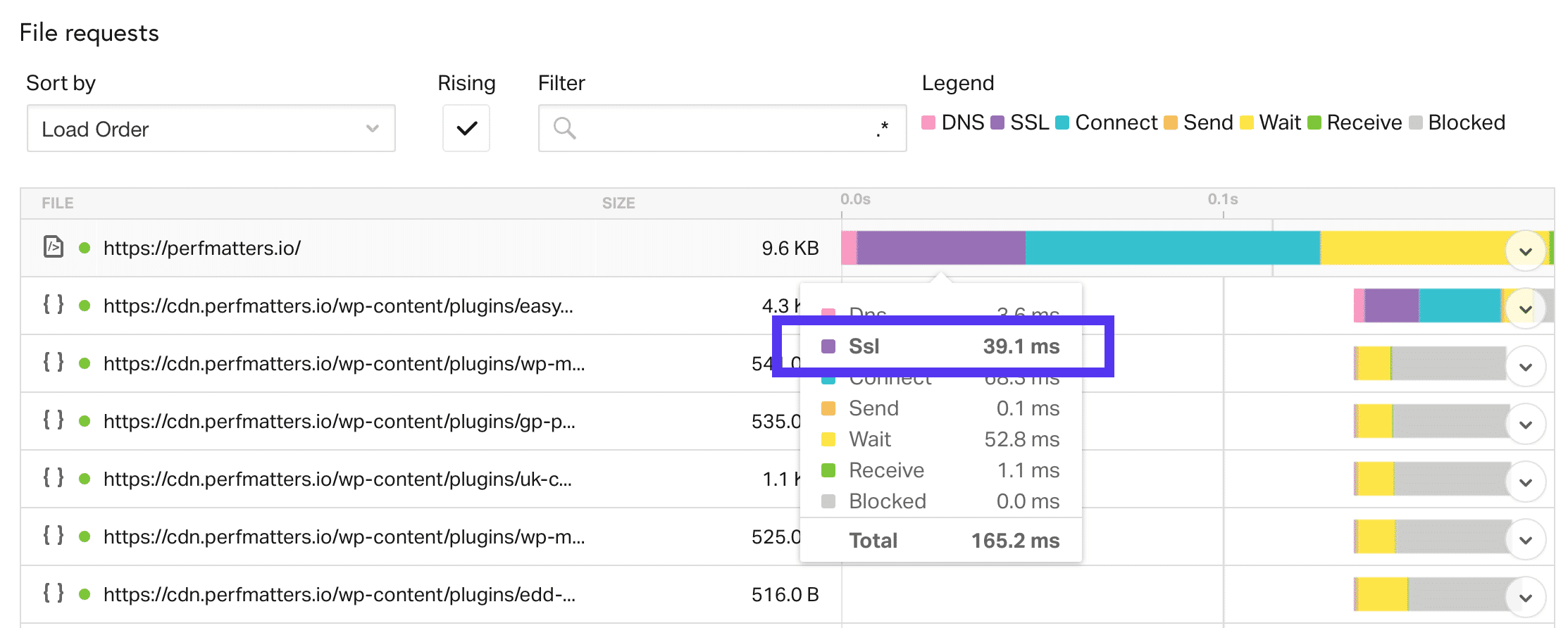 Pingdom网站速度测试工具使用教程插图25