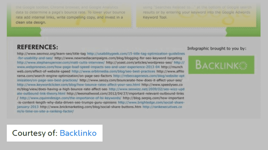 How to use Guestographics to get backlink illustrations13