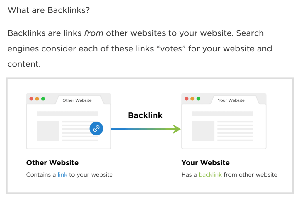 Illustrations of 17 important SEO techniques for improving search engine rankings57