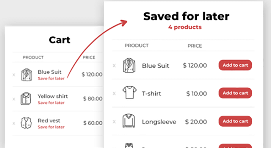 12 best shopping cart plug-in illustrations for WooCommerce10