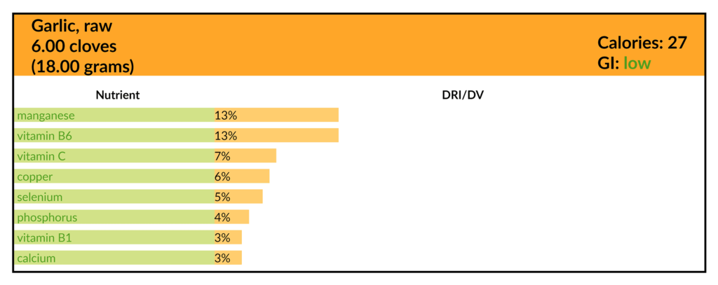 What is keyword difficulty (Keyword Difficulty) and other important illustrations21