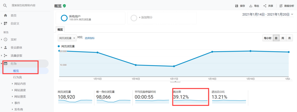 WordPress终极SEO优化方案: 60+站长必须掌握的SEO小技巧 – )、项目符号列表和编号列表插图72