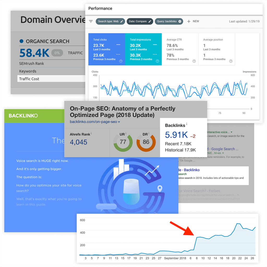 Illustration of blog website article writing based on SEO optimization40