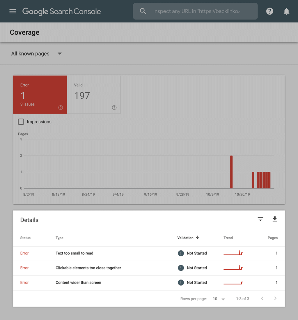 Illustrations of an authoritative guide to technical search engine optimization56