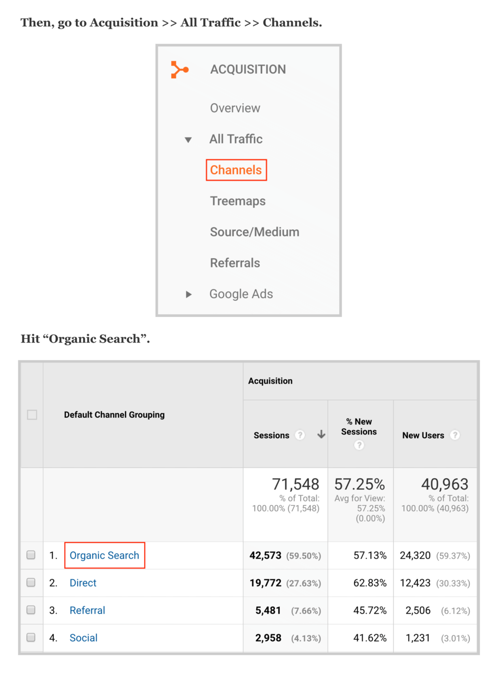 How to develop effective SEO policy illustrations for your website46