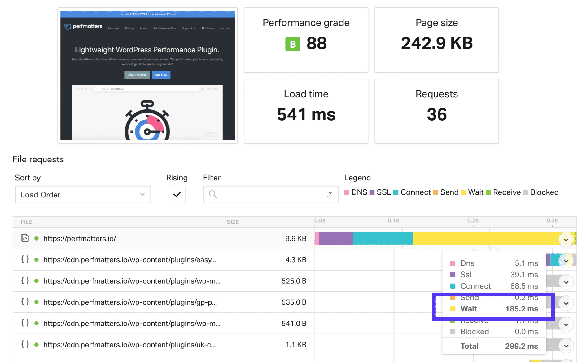 Pingdom website speed testing tool using tutorial illustrations29