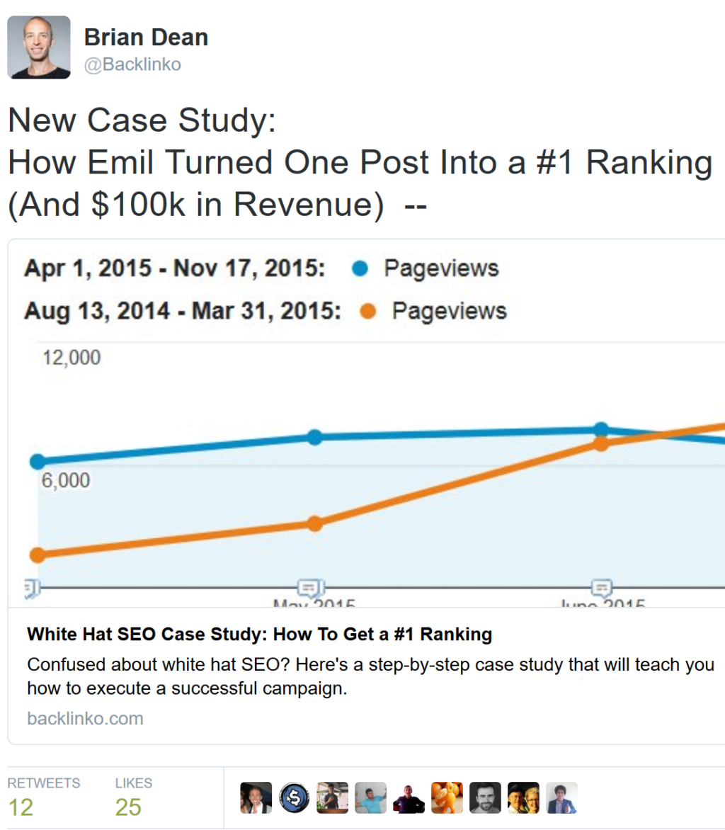 How to get 260.7% of natural search traffic within 14 days (new strategy + case study) illustration35