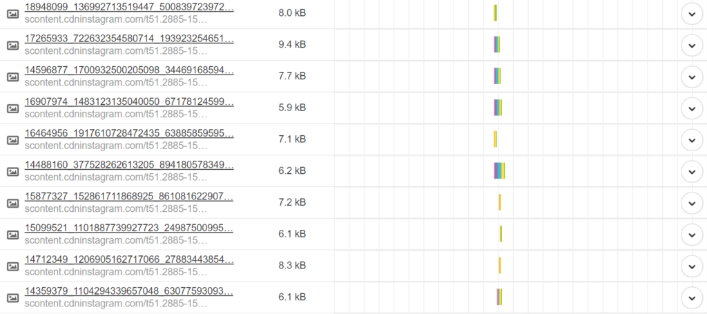 Analyze third-party service performance illustrations on the WordPress website9