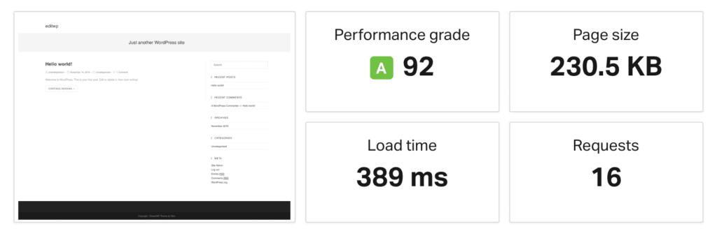 WordPress website Speed Optimization Ultimate Guide Illustration19