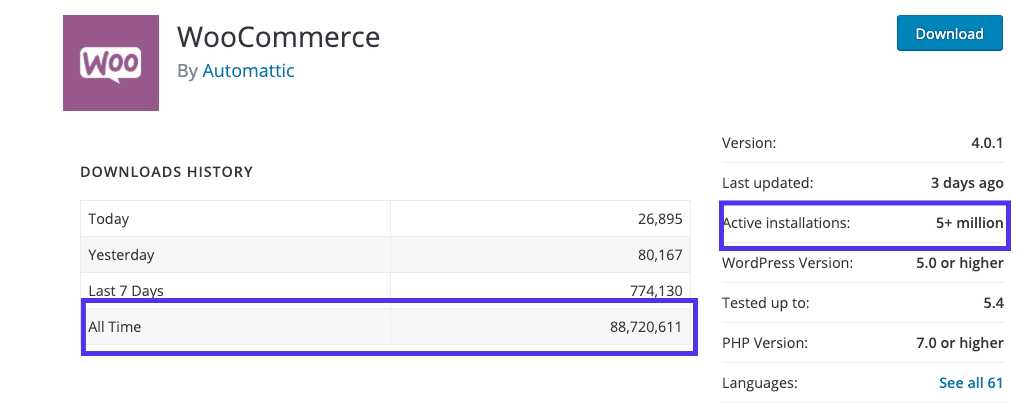 17 effective methods to improve the loading speed of WooCommerce illustration2