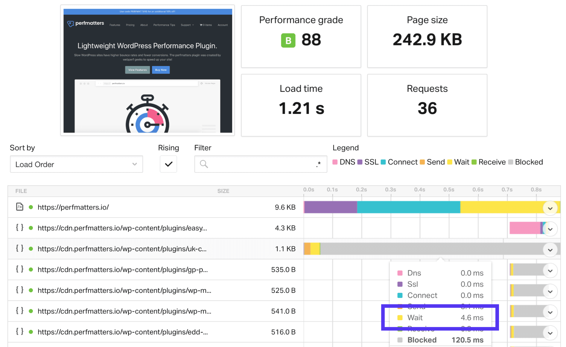 Pingdom website speed testing tool using tutorial illustrations32