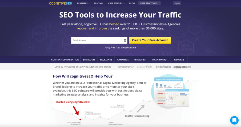 Learn more about web crawlers and how to use them to get traffic illustrations20