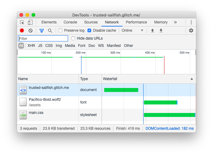 How to improve website loading speed by preloading (Preload) key resources2