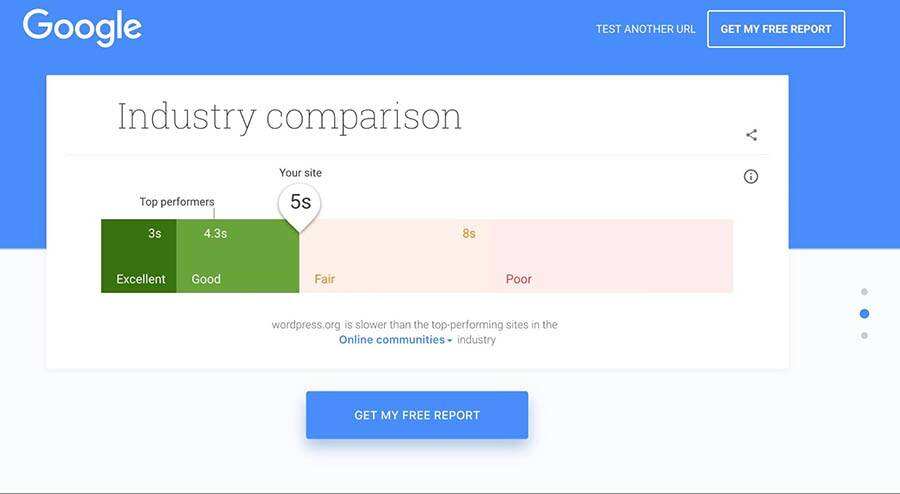 How to optimize website illustrations for mobile devices such as mobile phones14