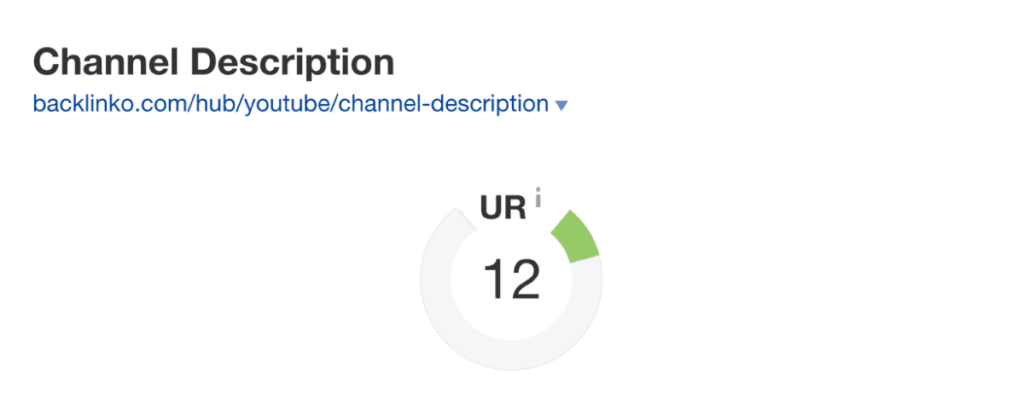 Illustrations of an authoritative guide to voice search optimization71