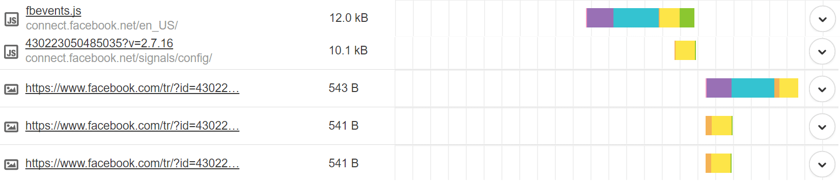 Analyze third-party service performance illustrations on the WordPress website14