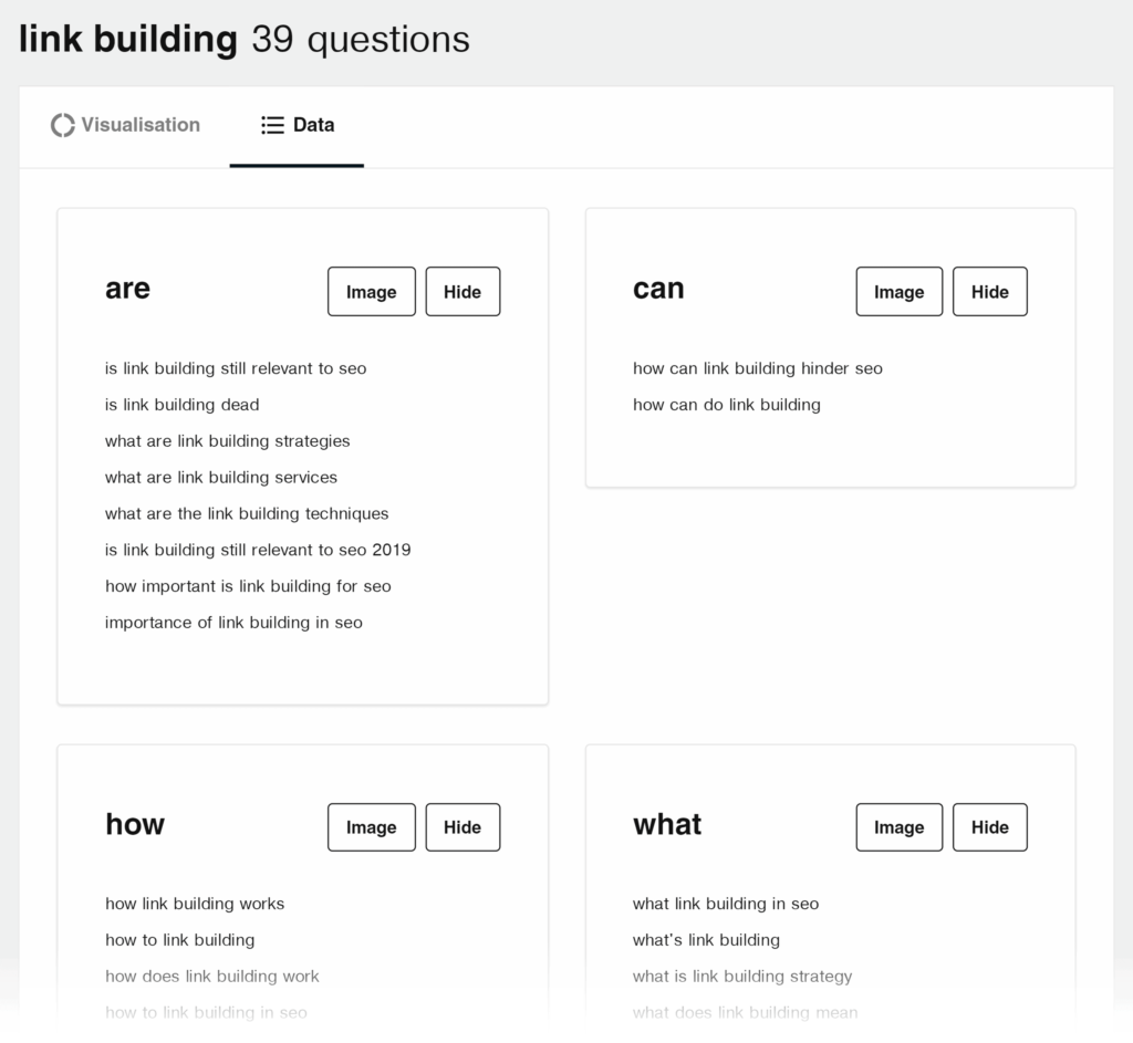 Illustrations of an authoritative guide to voice search optimization32