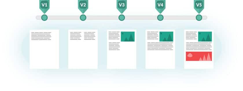 WordPress网站页面速度优化初学者指南插图37