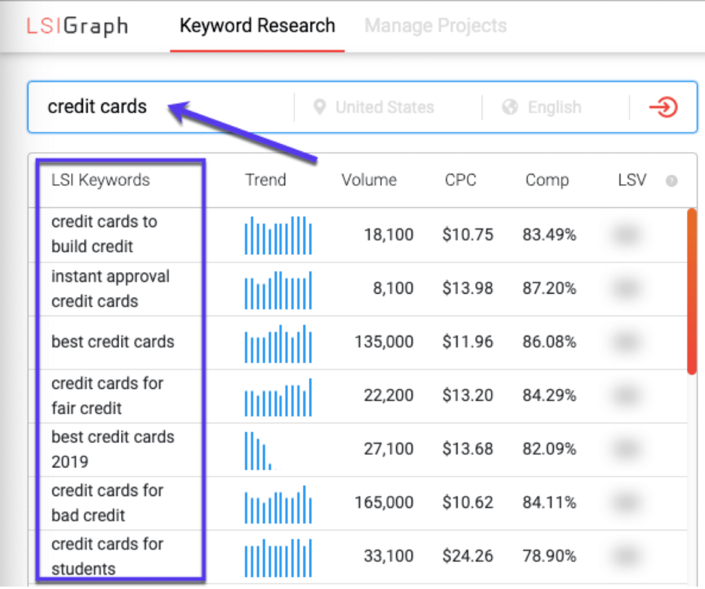 Illustrations of 76 effective strategies to bring traffic to your site43