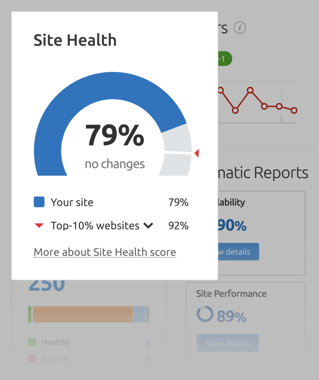 Illustrations of an authoritative guide to technical search engine optimization15