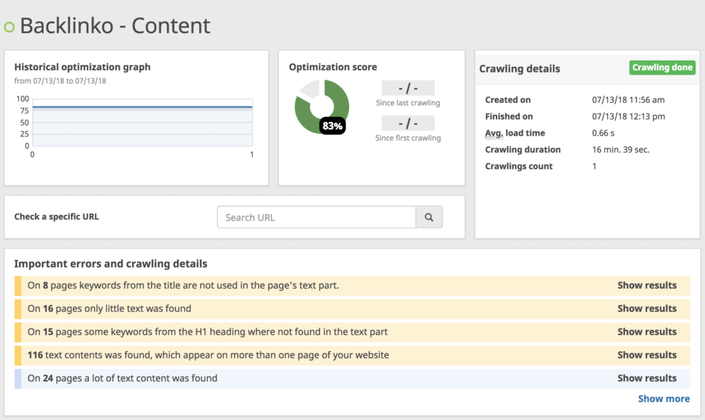 Illustrations of 18 essential SEO optimization checklists in 202267