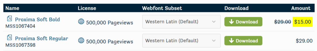 In-depth guide illustrations for hosting Web fonts on the WordPress website server6