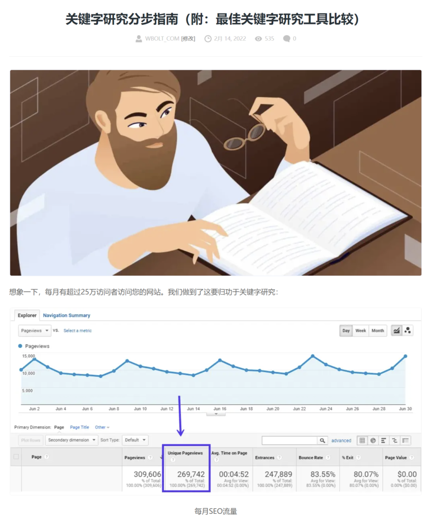 Learn more about the best practice illustrations of search engine optimization12