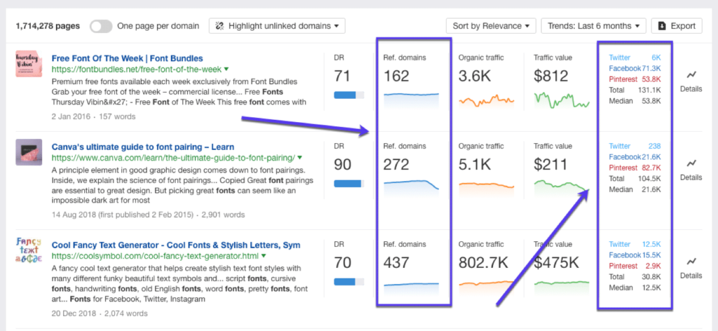 Illustrations of 76 effective strategies to bring traffic to your site12