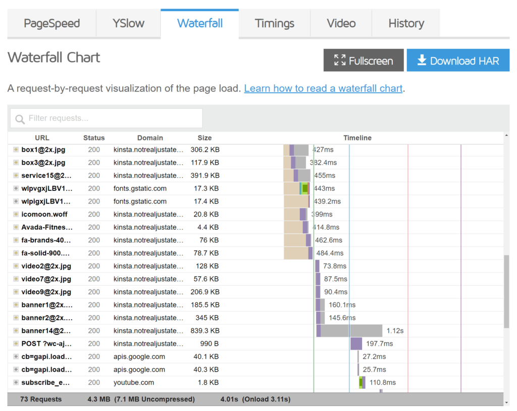 Illustration on how to reduce the number of HTTP requests on WordPress websites3