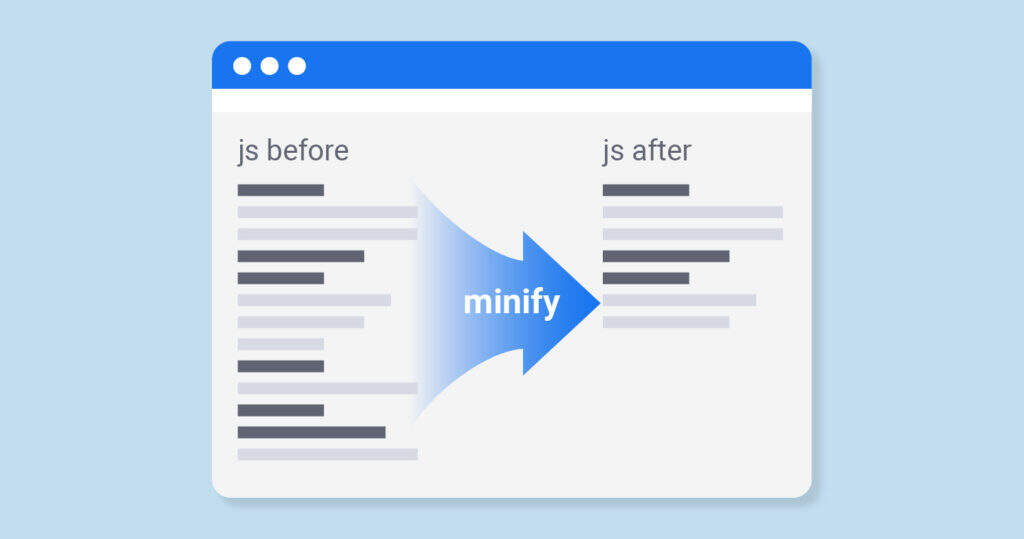 How to minimize JavaScript-recommended tools and method illustrations