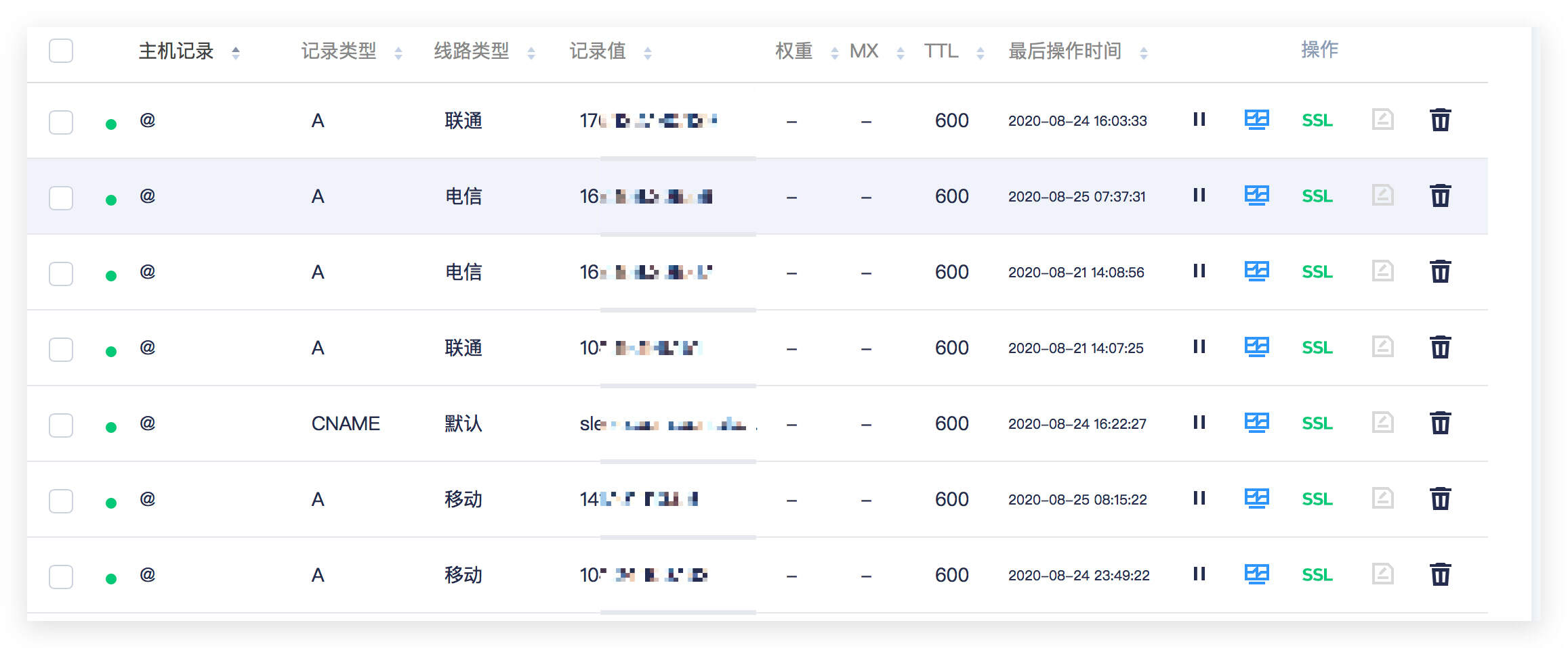 针对使用Cloudflare CDN国内网站的速度优化方案插图3