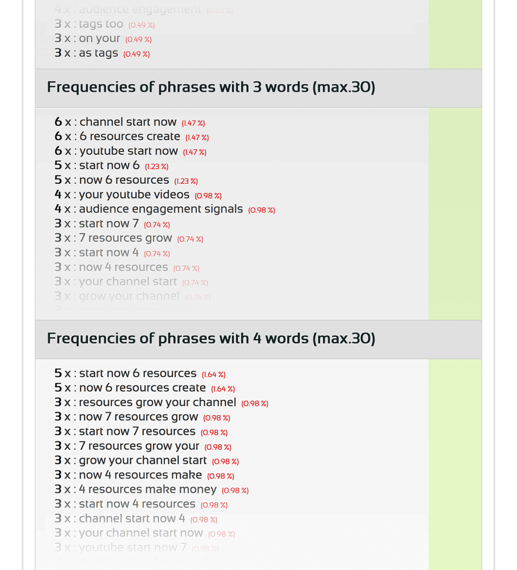 Illustration of blog website article writing based on SEO optimization11